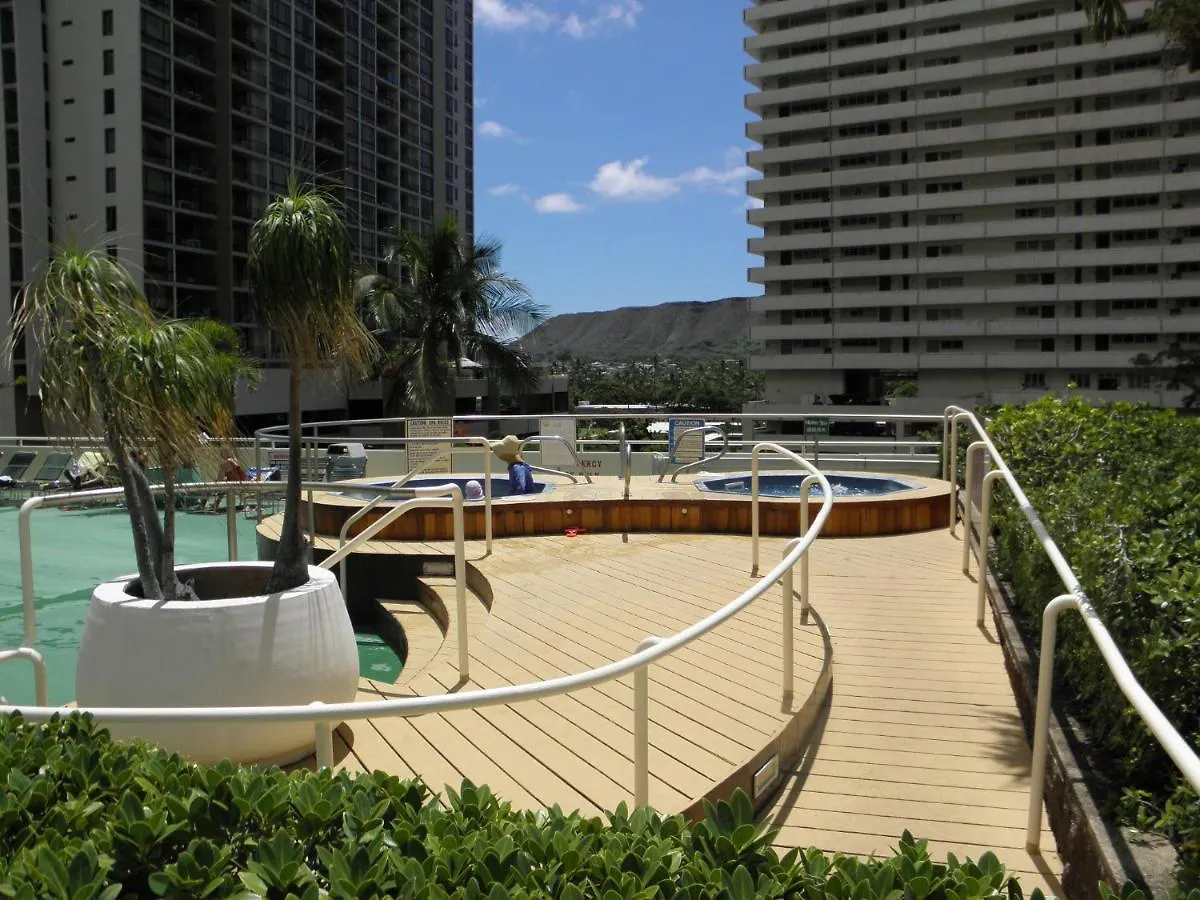 Sandy Toes, Mountain Views, Park For Free! Honolulu United States